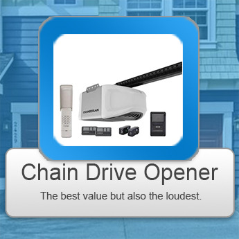 Chain Drive Garage Door Opener Installation Newport Beach CA