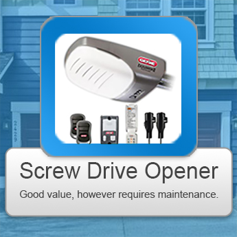 Screw Drive Garage Door Opener Installation Newport Beach CA